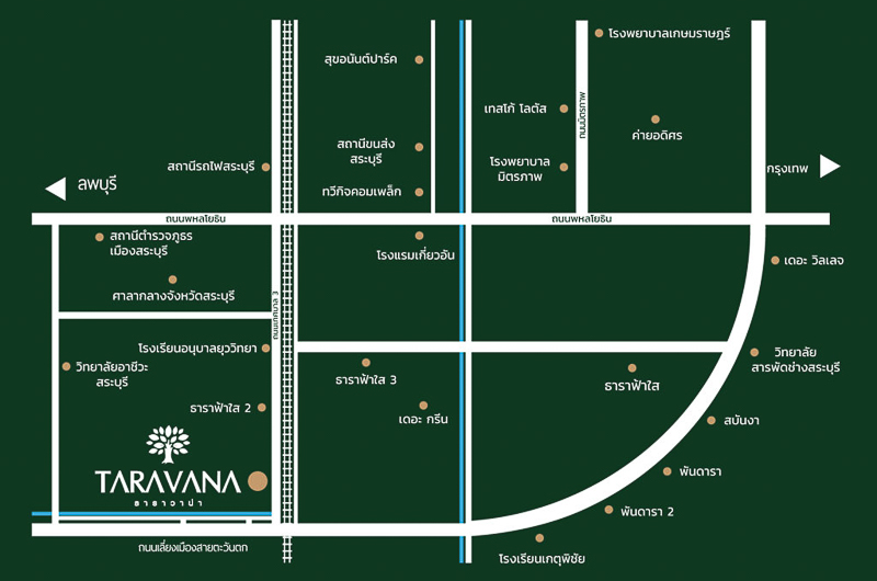 Taravana