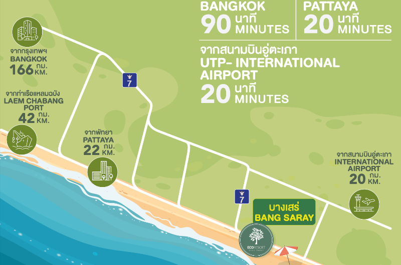 ECO Resort Bang Saray